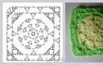 Квадратные мотивы крючком: схемы и пошаговые описания вязания Плотные квадратные мотивы